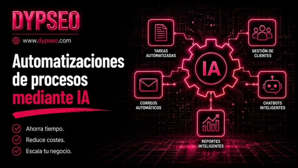 Servicio de automatización con inteligencia artificial de DYPSEO